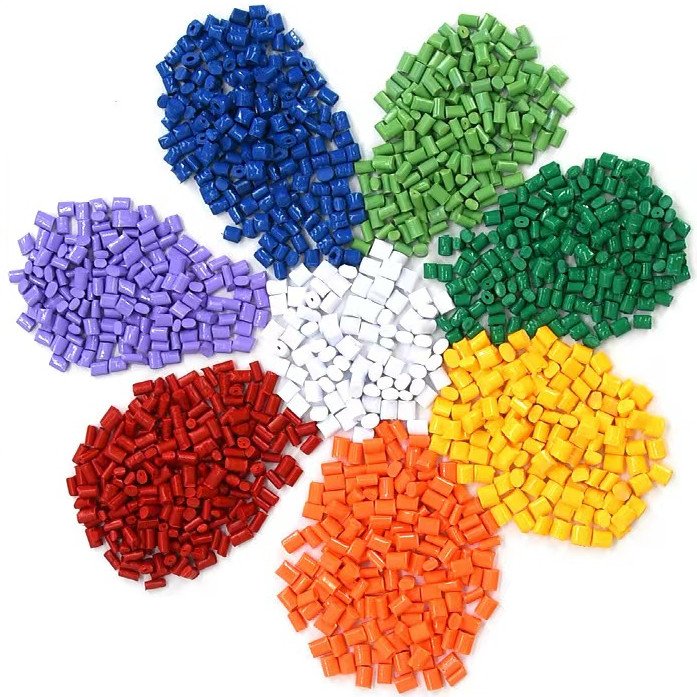 color mastrbatch