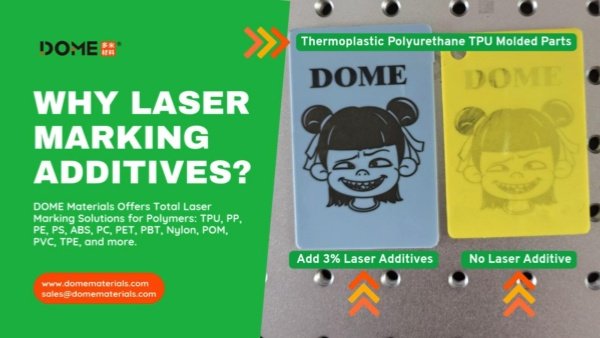 why laser marking additives for plastics